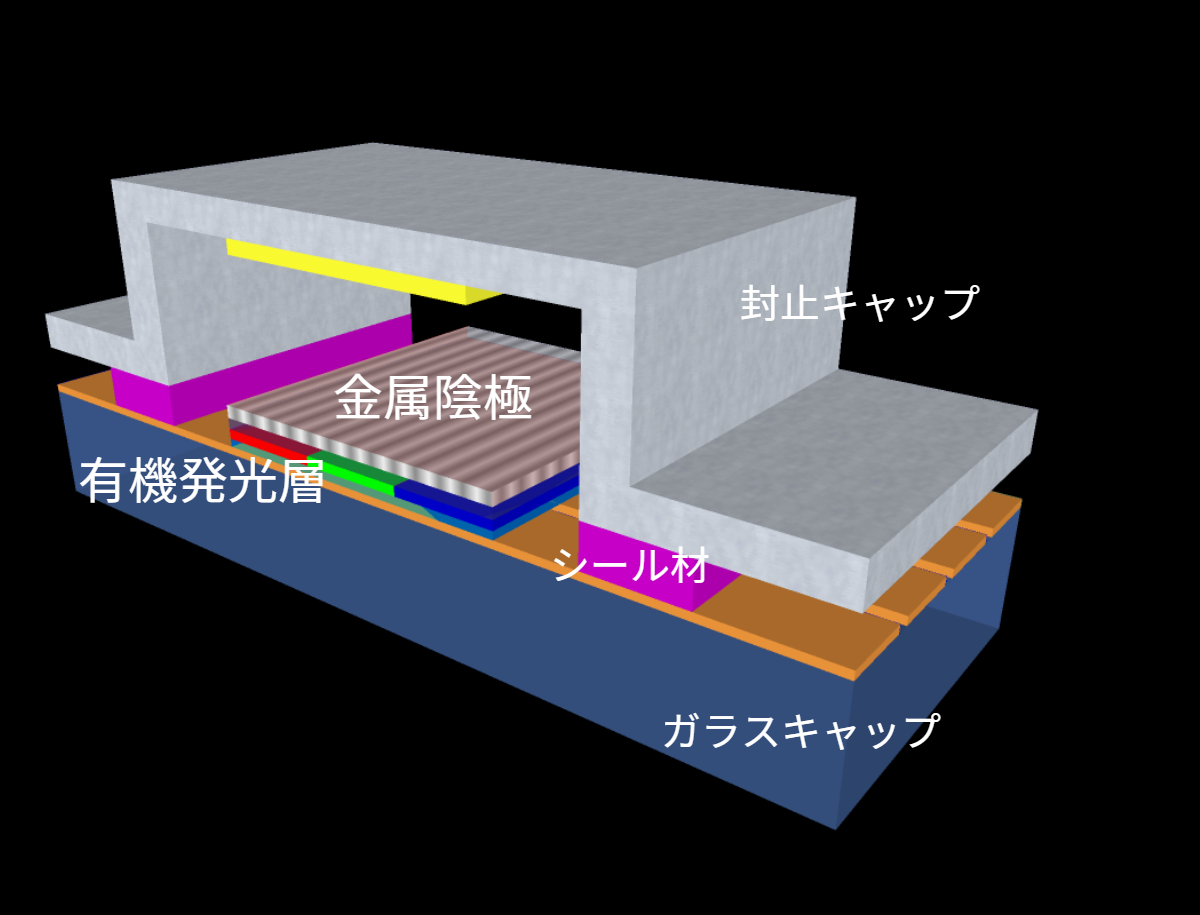 有機EL